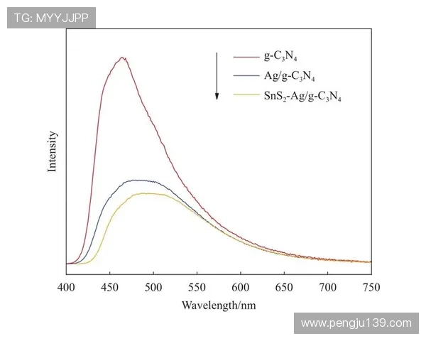 提升ag电子评级的方法与技巧详解帮助平台优化用户体验与信誉